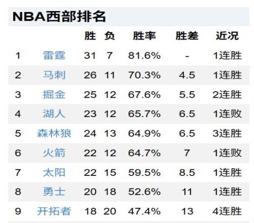 米兰体育,产品,米兰体育官网,米兰体育官网,米兰体育直播,体育赛事直播,足球直播