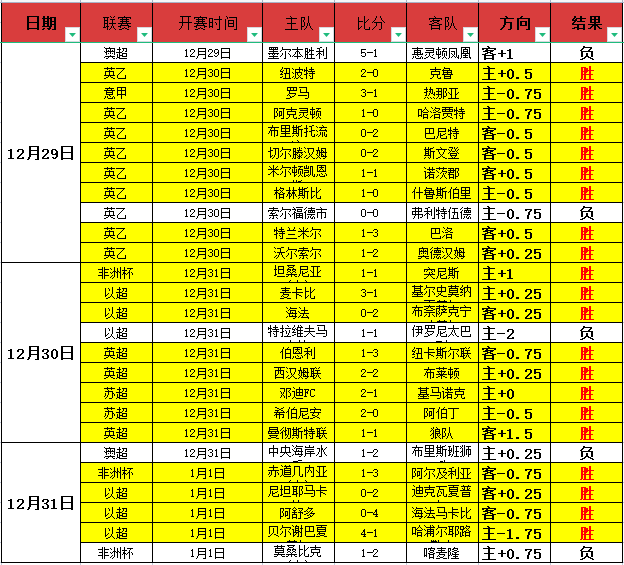 太阳报独家,揭秘,阿莫林初意,米兰体育官网,米兰体育直播,体育赛事直播,足球直播