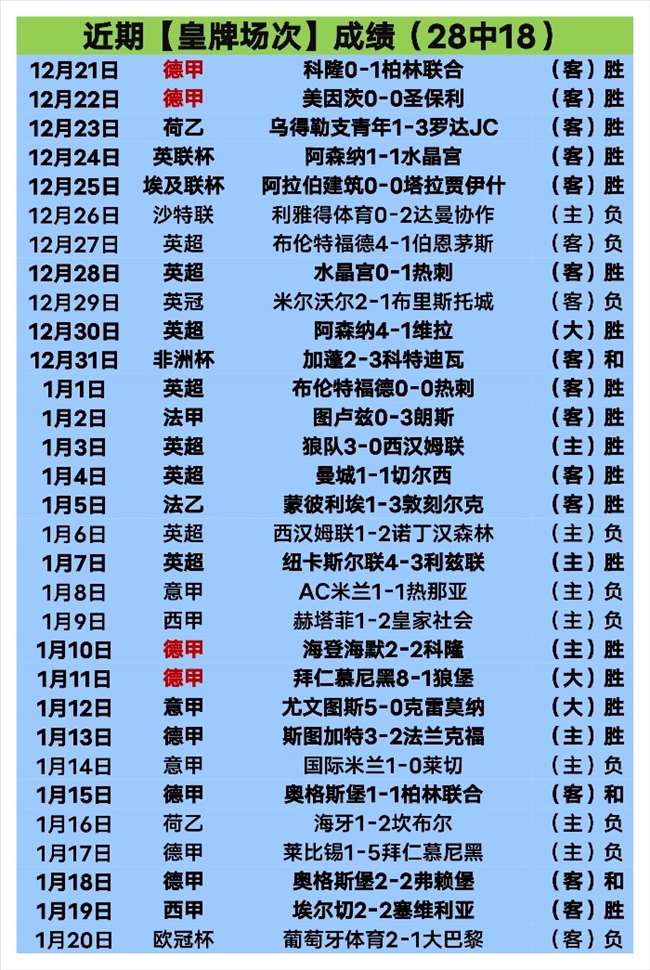 国足惨败激,屡遭困境,退路尽失,米兰体育官网,米兰体育直播,体育赛事直播,足球直播