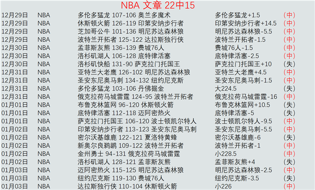 切尔西新星,处子战传射,建功,米兰体育官网,米兰体育直播,体育赛事直播,足球直播