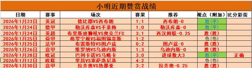 新赛季,主场遭遇强,让值飙升,米兰体育官网,米兰体育直播,体育赛事直播,足球直播