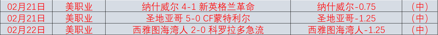 开拓者深位,让分解析,大乐透期号,米兰体育官网,米兰体育直播,体育赛事直播,足球直播