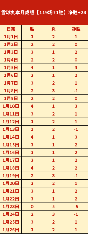 周一,常规赛预测,马刺对热火,米兰体育官网,米兰体育直播,体育赛事直播,足球直播