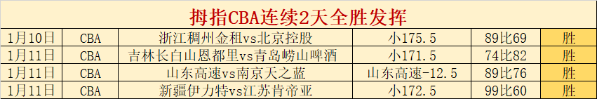 塞尔比威尔,士公开赛,力克马奎尔,米兰体育官网,米兰体育直播,体育赛事直播,足球直播