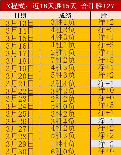 灰烬之国大,乐透期号专,家推荐,米兰体育官网,米兰体育直播,体育赛事直播,足球直播