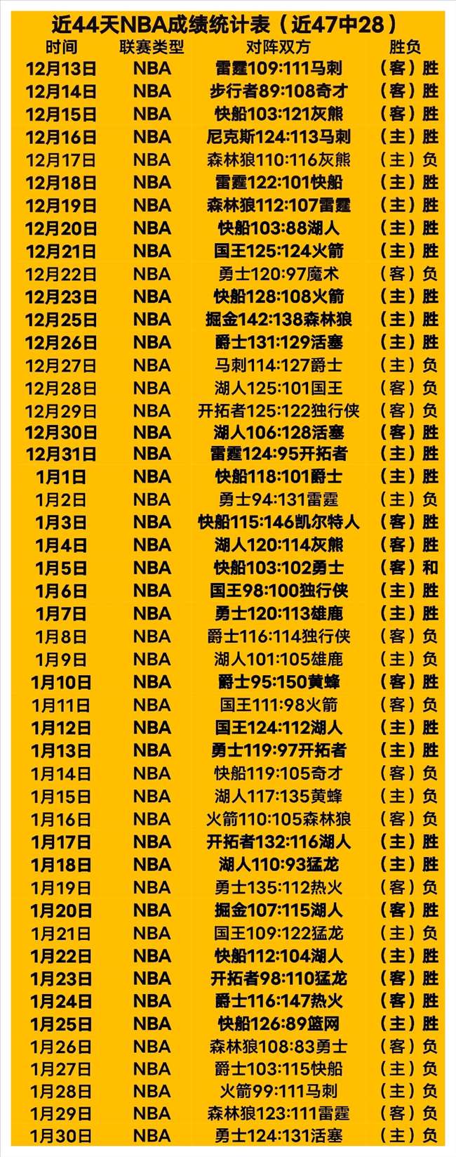 淡滨尼曼谷,亚冠分析,负期号专家,米兰体育官网,米兰体育直播,体育赛事直播,足球直播