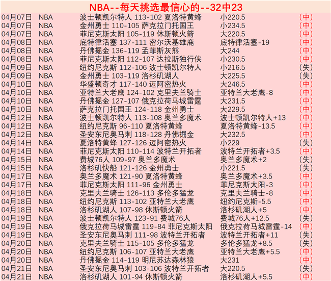 英超小组关,键事件认定,布罗比犯规,米兰体育官网,米兰体育直播,体育赛事直播,足球直播