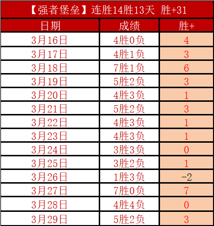 大乐透期号,专家推荐,东孟加拉让,米兰体育官网,米兰体育直播,体育赛事直播,足球直播