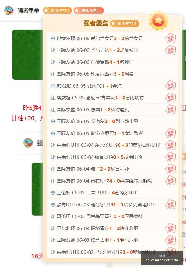 独家,高棉英雄挑,战亚洲弱旅,米兰体育官网,米兰体育App,米兰体育直播,米兰体育登录,米兰体育娱乐