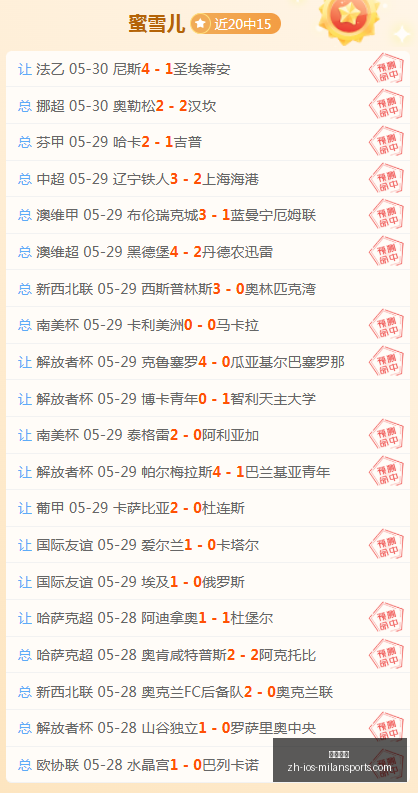 独家,高棉英雄挑,战亚洲弱旅,米兰体育官网,米兰体育App,米兰体育直播,米兰体育登录,米兰体育娱乐