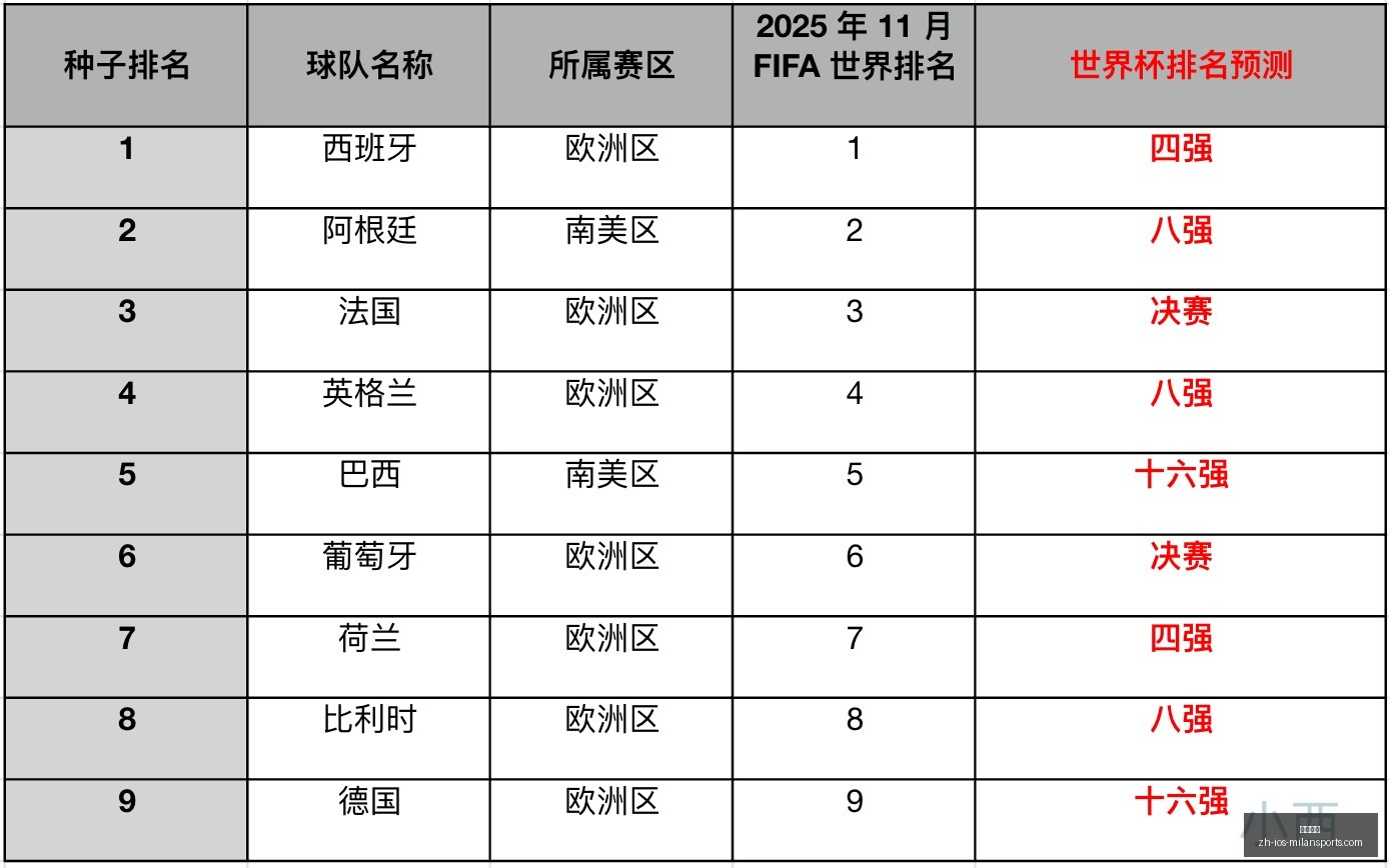 黑德堡主场,强势,场胜利彰显,米兰体育官网,米兰体育App,米兰体育直播,米兰体育登录,米兰体育娱乐