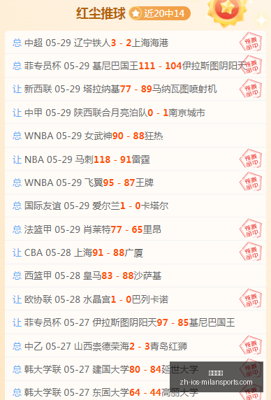 精准分析墨,西哥今日三,场赛事全胜,米兰体育官网,米兰体育App,米兰体育直播,米兰体育登录,米兰体育娱乐