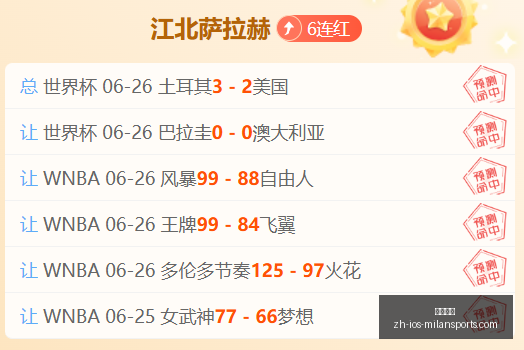 女篮战报,澳大利亚赛,喜忧参半,米兰体育官网,米兰体育App,米兰体育直播,米兰体育登录,米兰体育娱乐