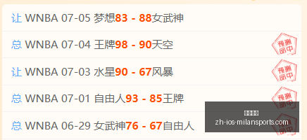 年转会风云,曼联瞄准,万英甲双面,米兰体育官网,米兰体育App,米兰体育直播,米兰体育登录,米兰体育娱乐