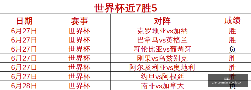 米兰体育,米兰体育官网,米兰体育App,米兰体育官网,米兰体育App,米兰体育直播,米兰体育登录,米兰体育娱乐