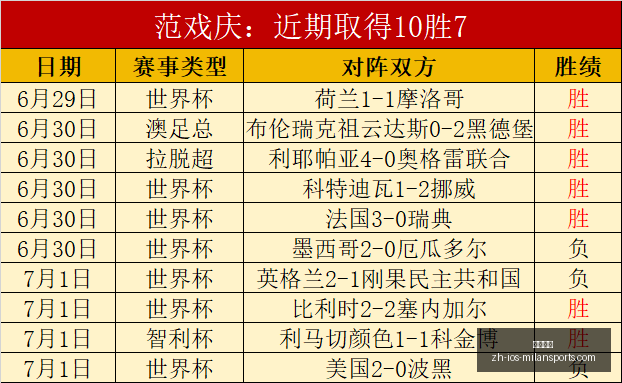 陕西对决武,早场,时赛事解析,米兰体育官网,米兰体育App,米兰体育直播,米兰体育登录,米兰体育娱乐