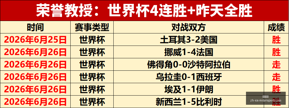 米兰体育,米兰体育官网,米兰体育App,米兰体育官网,米兰体育App,米兰体育直播,米兰体育登录,米兰体育娱乐