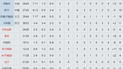 《体育英语》播出时间安排