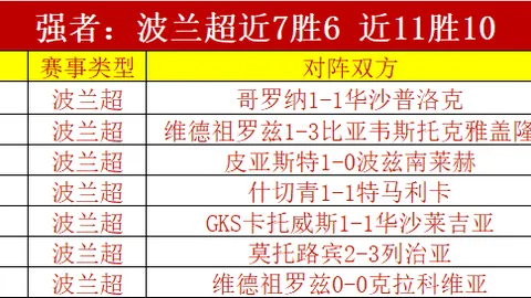 天津队与河南队 轮回较量