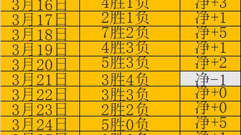 灰烬之国大乐透期号专家推荐：3月30日Steam发售，质合分