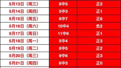 河内主场强势回归：最新对决盛况