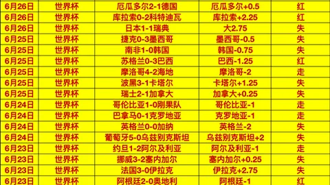 独家福利06点巴西乙赛事解析：奥瓦队深度解读