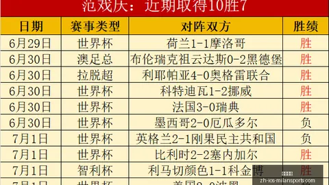 陕西对决武汉：早场10时赛事解析，中女锦近3胜3的精彩回顾与三连胜