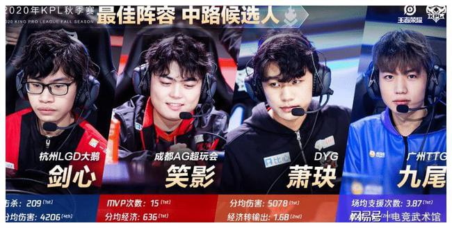 五支主要球