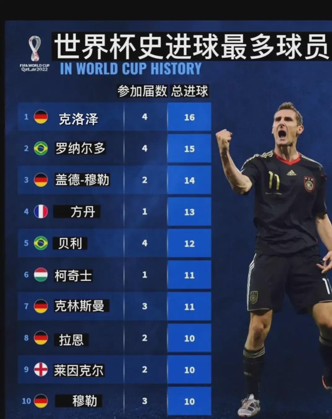对于教练和